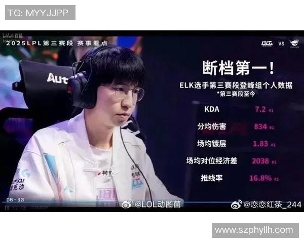 聚焦英雄联盟BLG战队节奏与战略分析助力S15赛季精彩表现 聚焦英雄联盟BLG战队节奏与战略分析助力S15赛季精彩表现