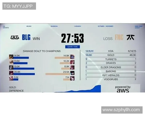 s15电竞总决赛BLG实力深度剖析与对手全面对比分析 s15电竞总决赛BLG实力深度剖析与对手全面对比分析