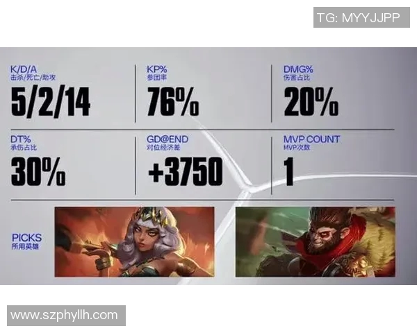 S15LOL比分英雄联盟速度排行榜V5战队强势崛起荣登第二名引发热议