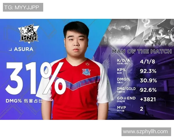 和平精英心理素质排行榜揭晓LNG战队荣获第三名引发热议 和平精英心理素质排行榜揭晓LNG战队荣获第三名引发热议