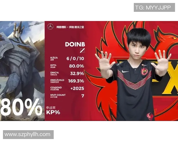 电竞实时数据分析FPX在王者荣耀中的反击策略与成效评估 电竞实时数据分析FPX在王者荣耀中的反击策略与成效评估