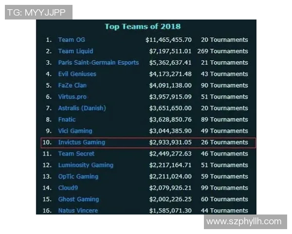 esports最新数据全球挑战赛中IG选手个人能力表现的深度分析与点评 esports最新数据全球挑战赛中IG选手个人能力表现的深度分析与点评