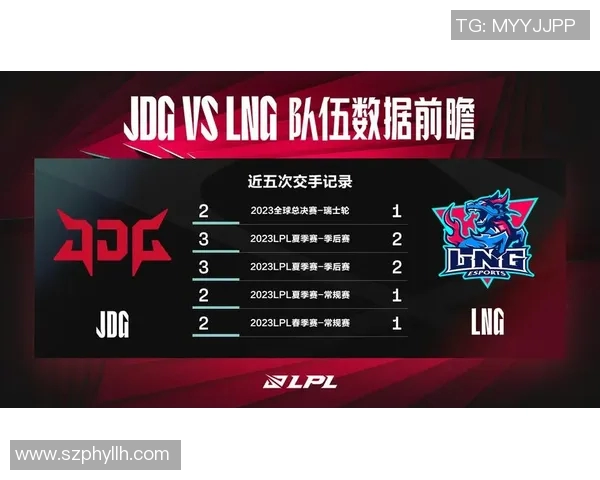 esports最新数据深入分析JDG战队的整体压制打法及其在比赛中的应用策略 esports最新数据深入分析JDG战队的整体压制打法及其在比赛中的应用策略