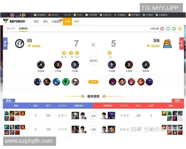 esports最新数据电竞比分DOTA2战术V5全方位压制体系解析与应用探讨